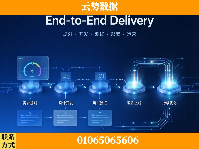 长沙-End-to-End Delivery